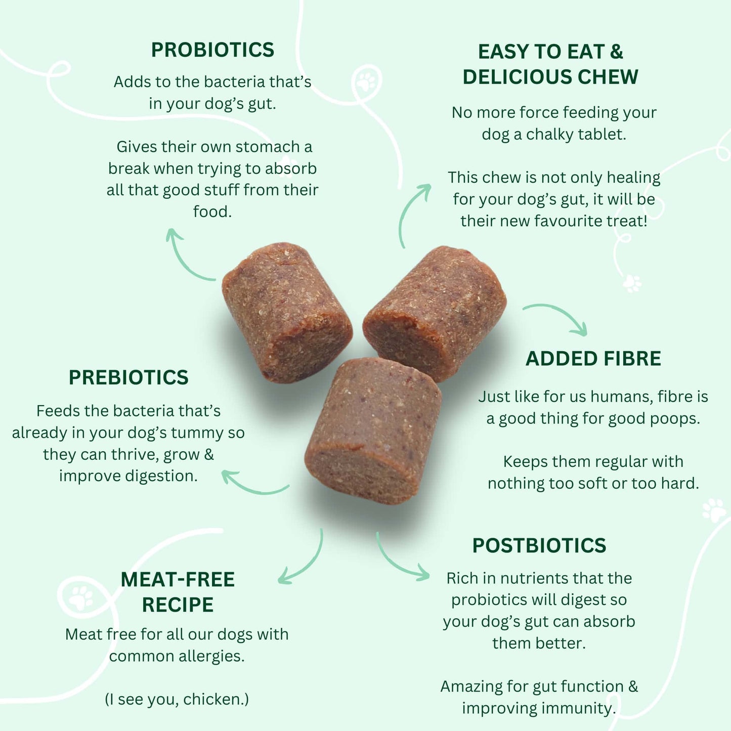 Probiotic Chews For Dogs